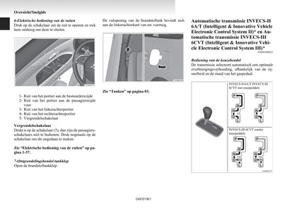 2012-2015 Mitsubishi Outlander Gebruikershandleiding | Nederlands