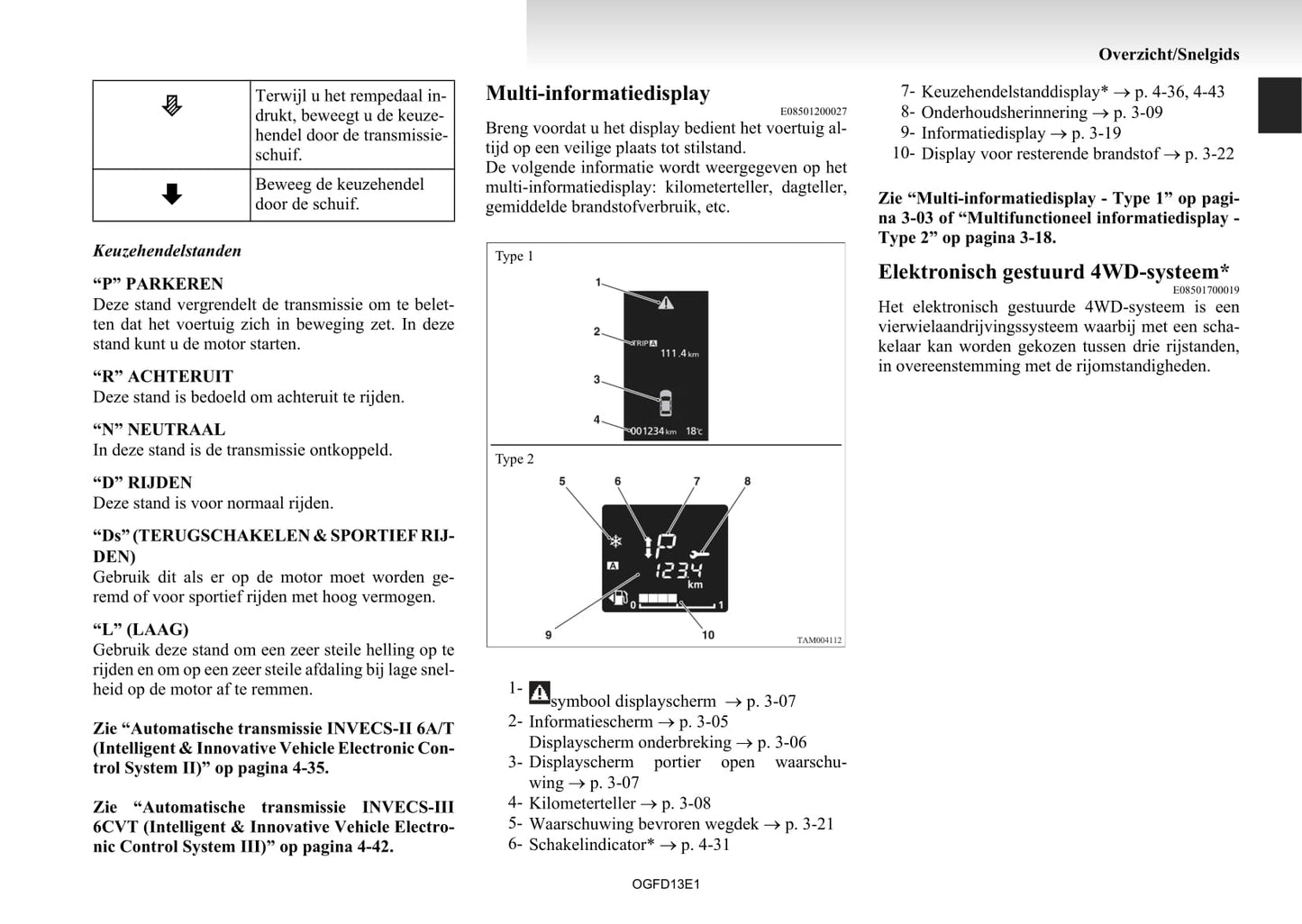 2012-2015 Mitsubishi Outlander Gebruikershandleiding | Nederlands