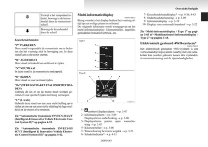 2012-2015 Mitsubishi Outlander Gebruikershandleiding | Nederlands