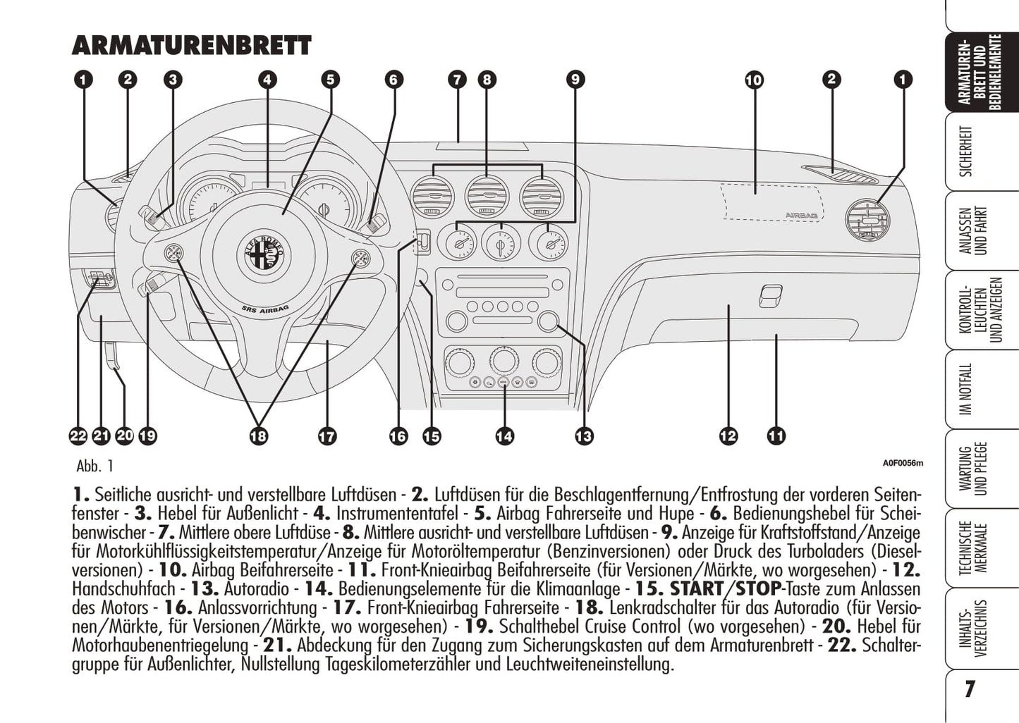 2009-2012 Alfa Romeo Brera Gebruikershandleiding | Duits