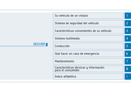 2018-2019 Hyundai Tucson Gebruikershandleiding | Spaans