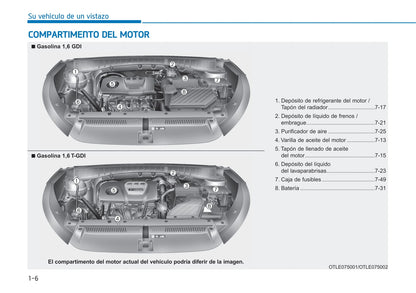 2018-2019 Hyundai Tucson Gebruikershandleiding | Spaans