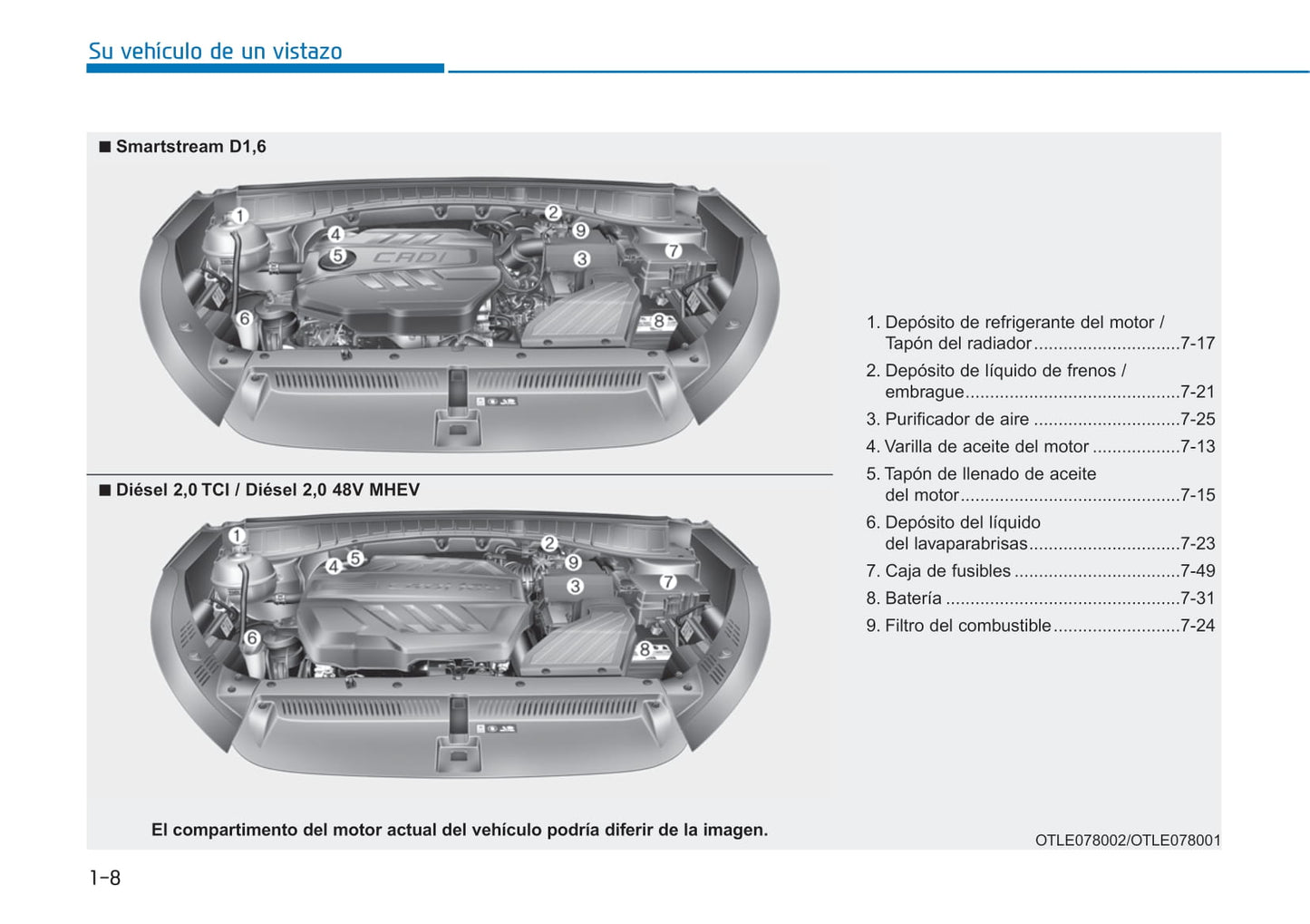 2018-2019 Hyundai Tucson Gebruikershandleiding | Spaans