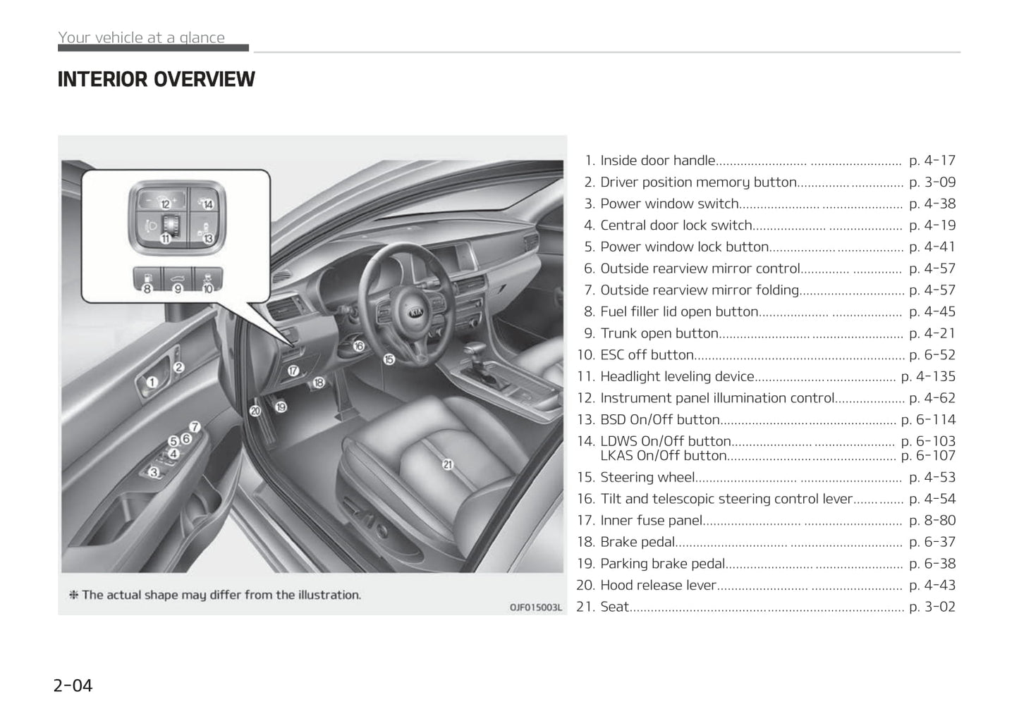 2017-2018 Kia Optima Owner's Manual | English