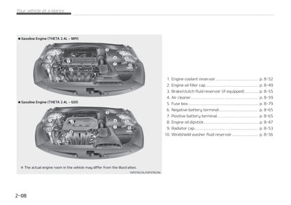 2017-2018 Kia Optima Owner's Manual | English