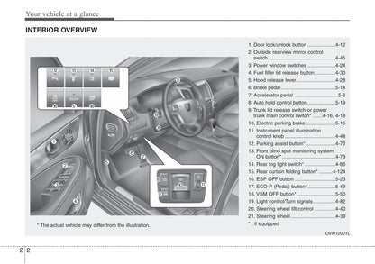 2012-2013 Hyundai Equus Gebruikershandleiding | Engels