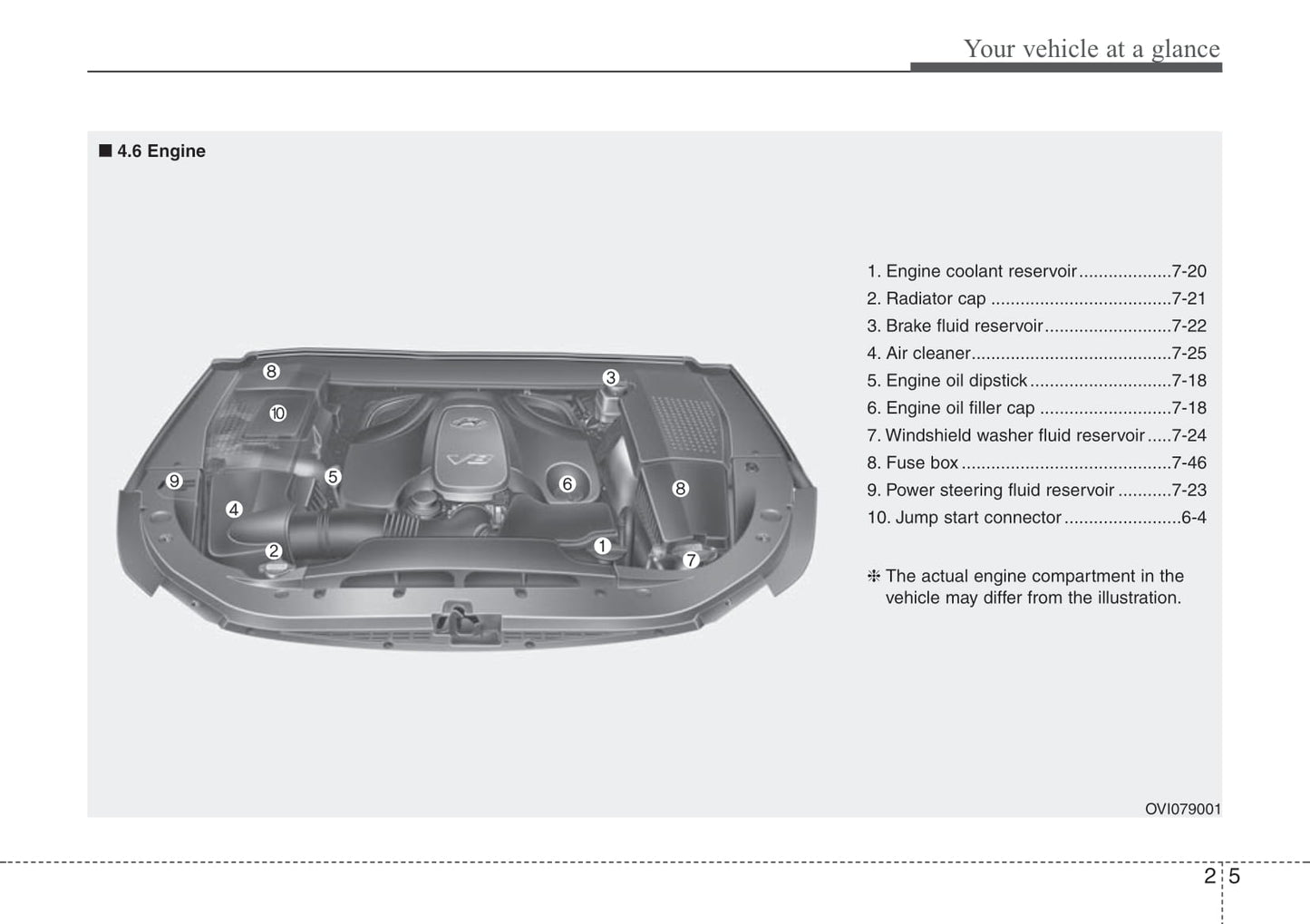 2012-2013 Hyundai Equus Gebruikershandleiding | Engels