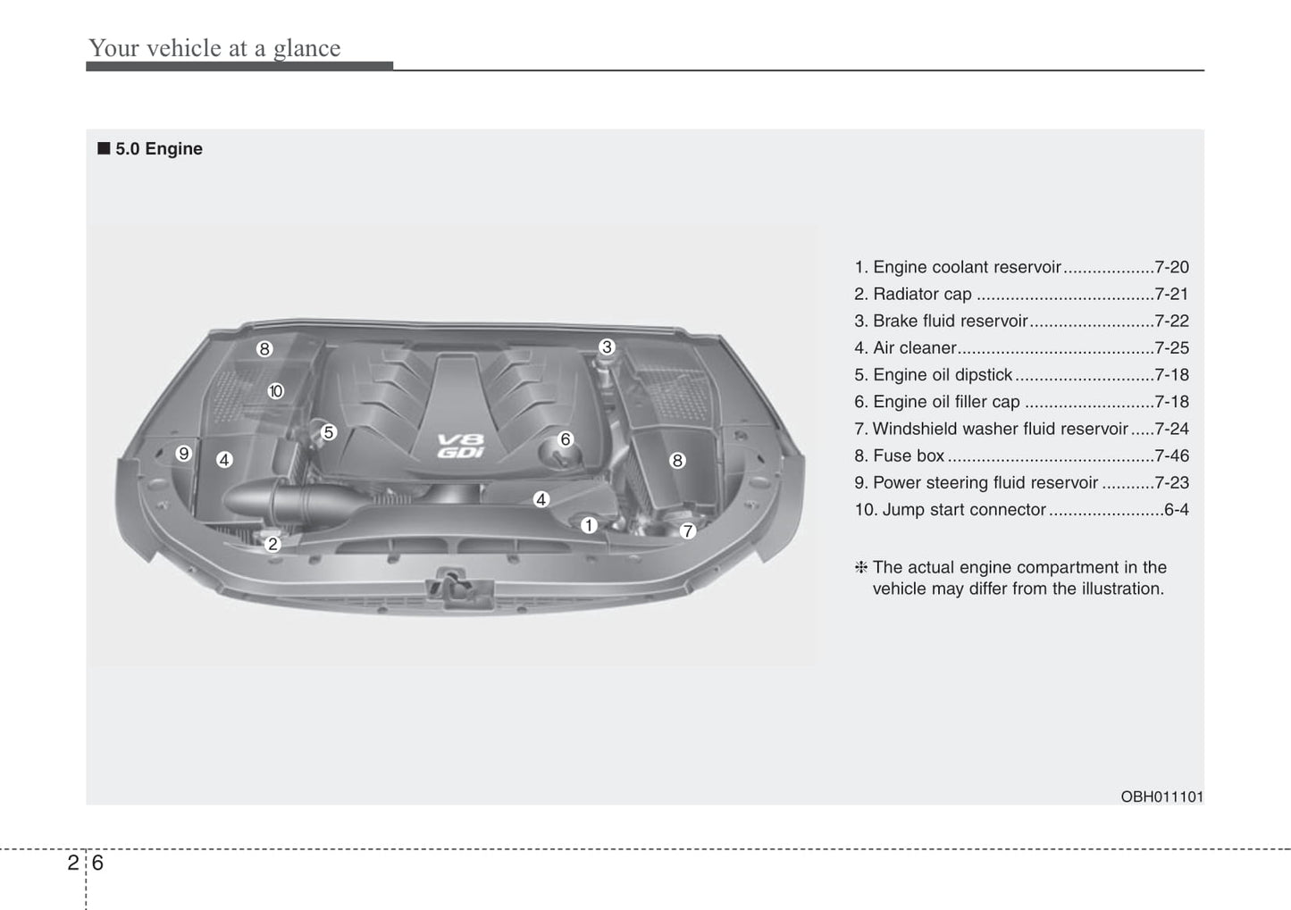 2012-2013 Hyundai Equus Gebruikershandleiding | Engels