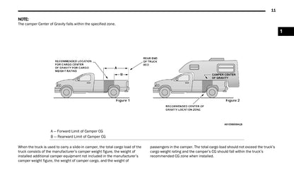 2022 Ram 2500/3500 Bedienungsanleitung | Englisch