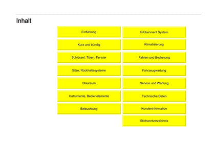 2009-2010 Opel Astra Owner's Manual | German