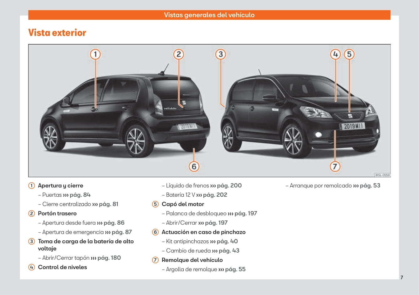 2019-2023 Seat Mii Manuel du propriétaire | Espagnol