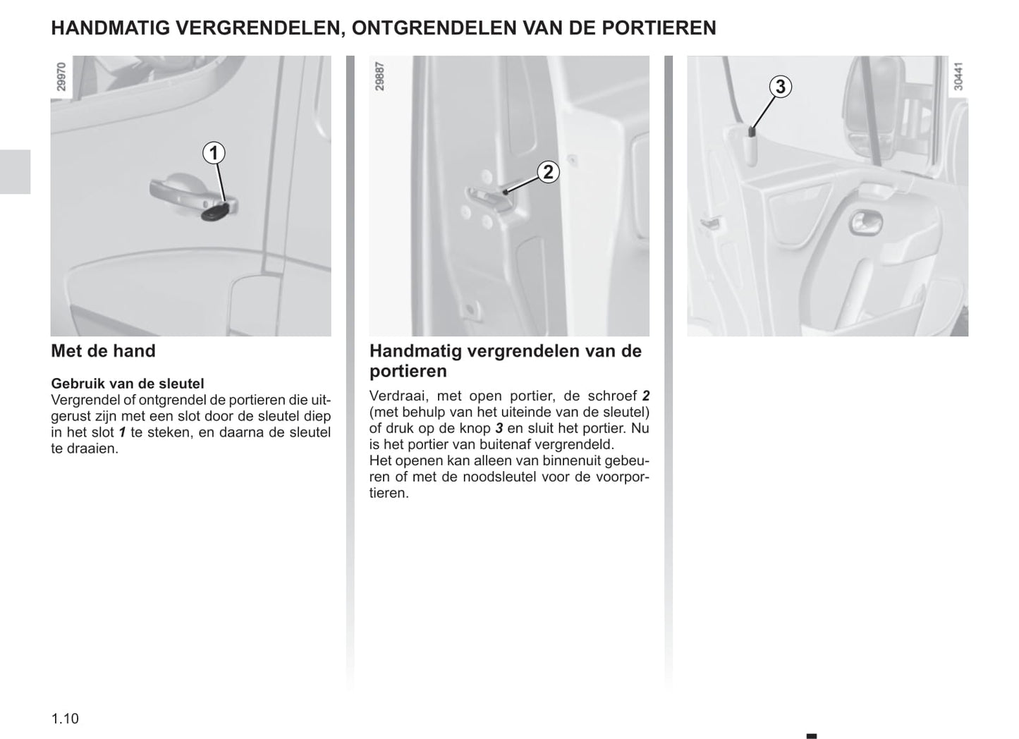 2016-2017 Renault Master Owner's Manual | Dutch