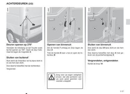 2016-2017 Renault Master Owner's Manual | Dutch