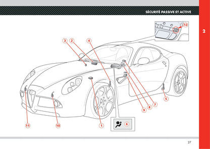 2008 Alfa Romeo 8C Competizione Owner's Manual | French