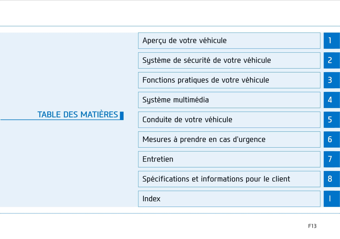 2018-2019 Hyundai Tucson Gebruikershandleiding | Frans