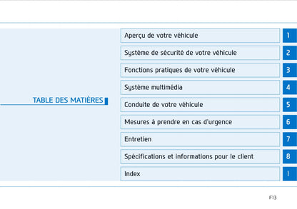 2018-2019 Hyundai Tucson Gebruikershandleiding | Frans