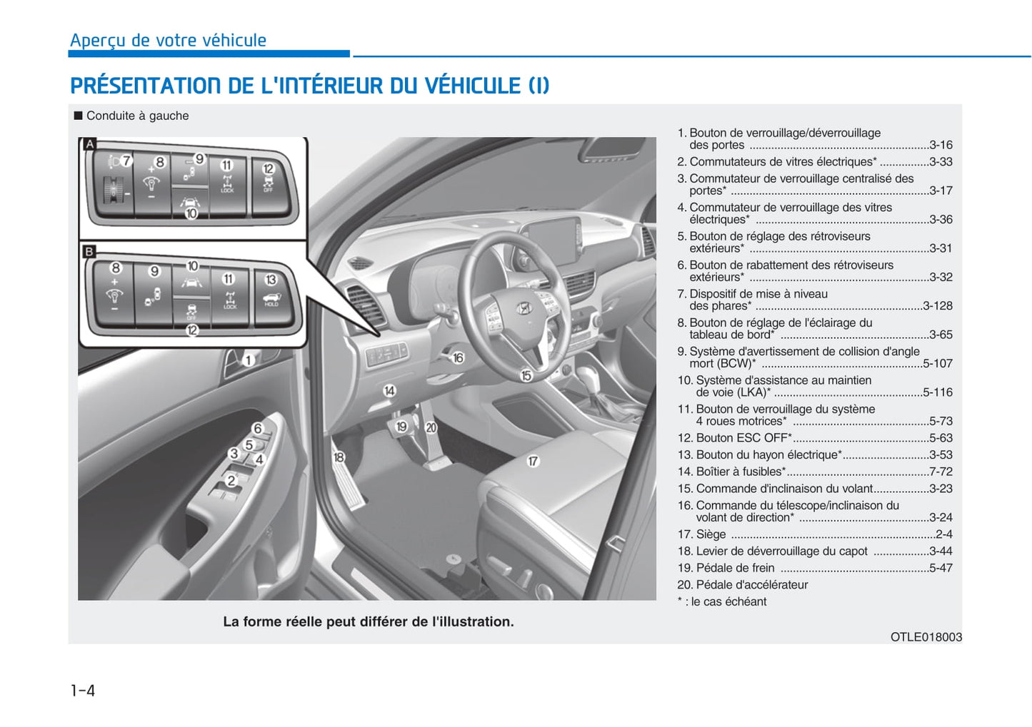 2018-2019 Hyundai Tucson Gebruikershandleiding | Frans