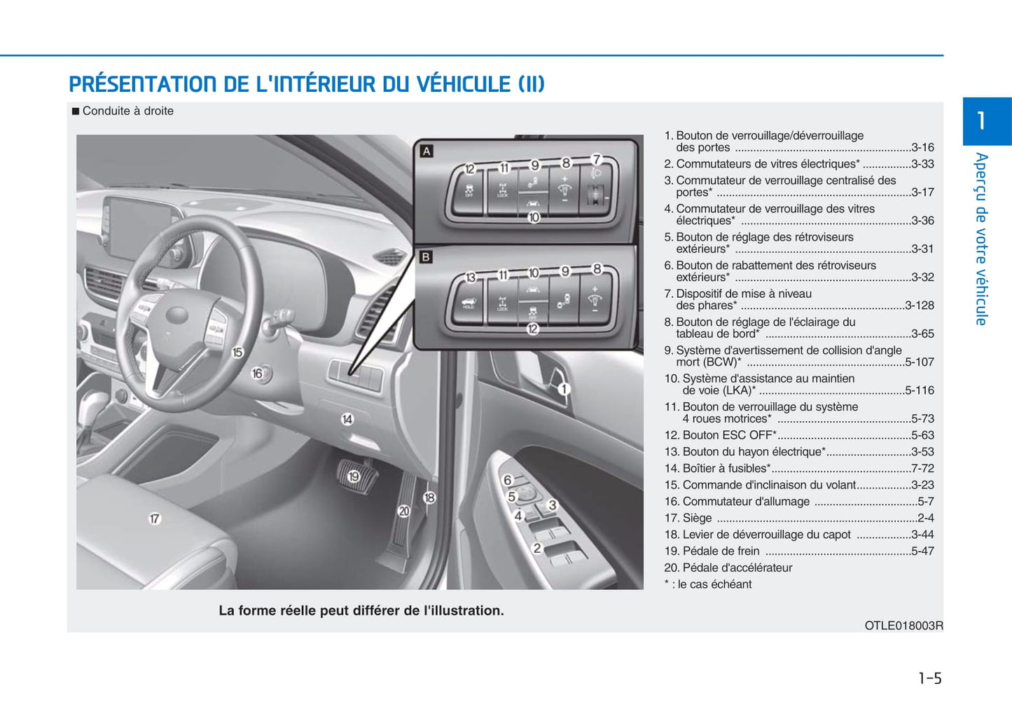 2018-2019 Hyundai Tucson Gebruikershandleiding | Frans