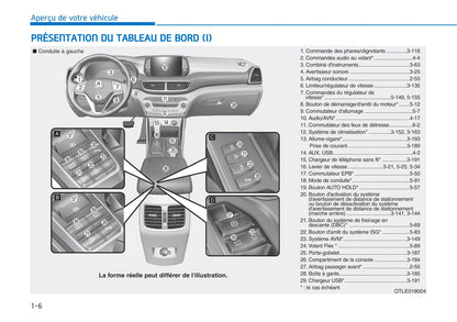 2018-2019 Hyundai Tucson Gebruikershandleiding | Frans