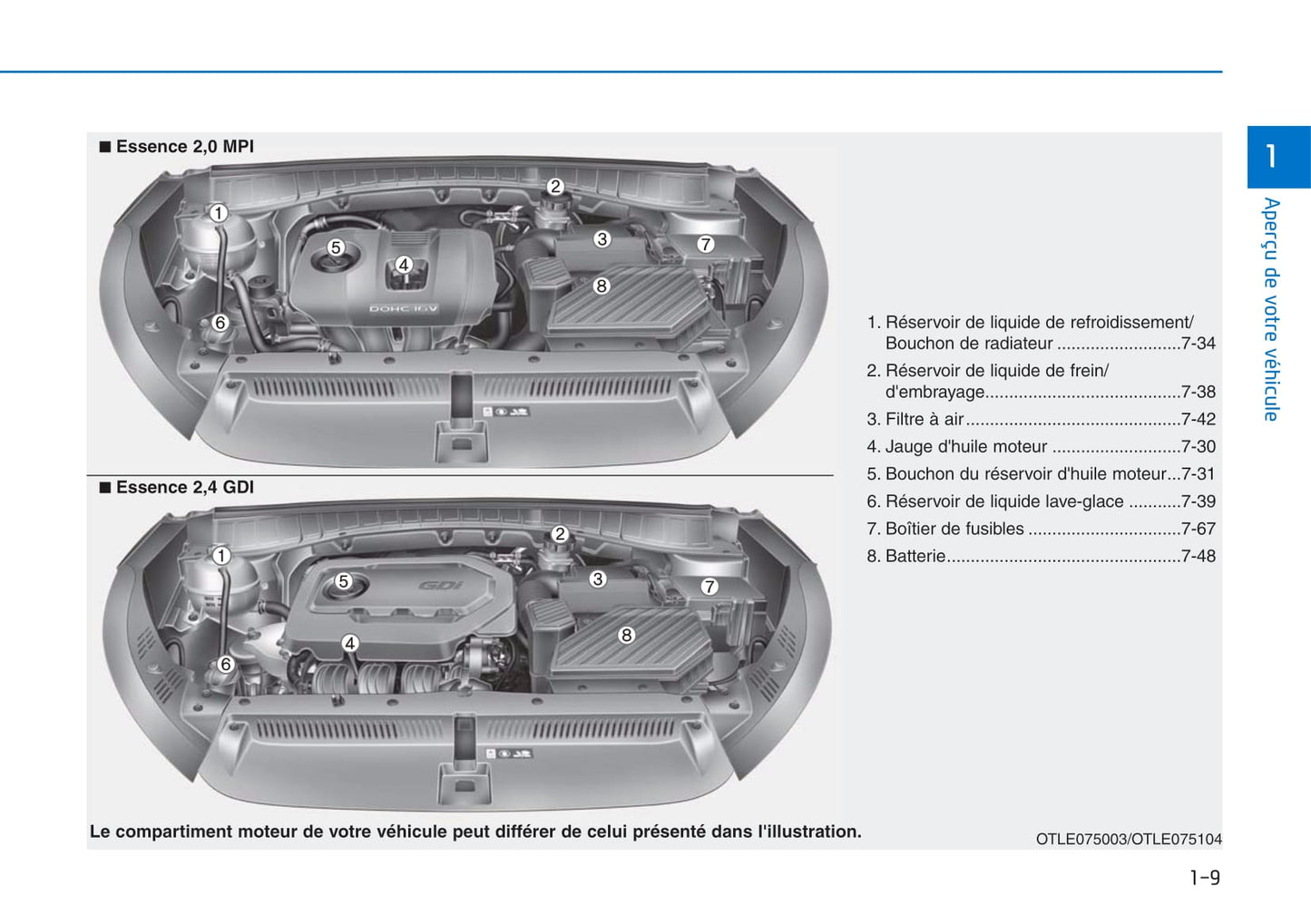 2018-2019 Hyundai Tucson Gebruikershandleiding | Frans