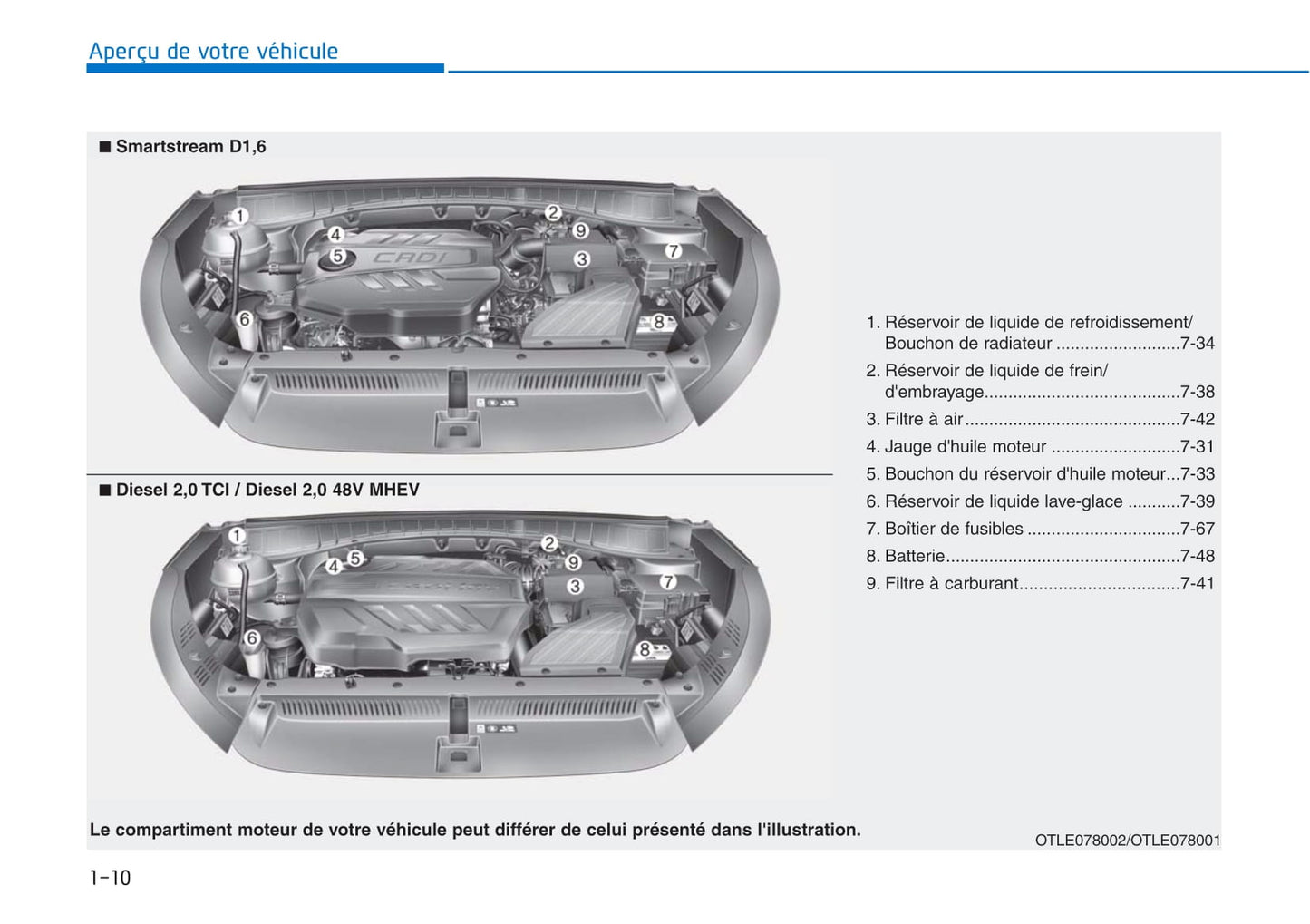 2018-2019 Hyundai Tucson Gebruikershandleiding | Frans