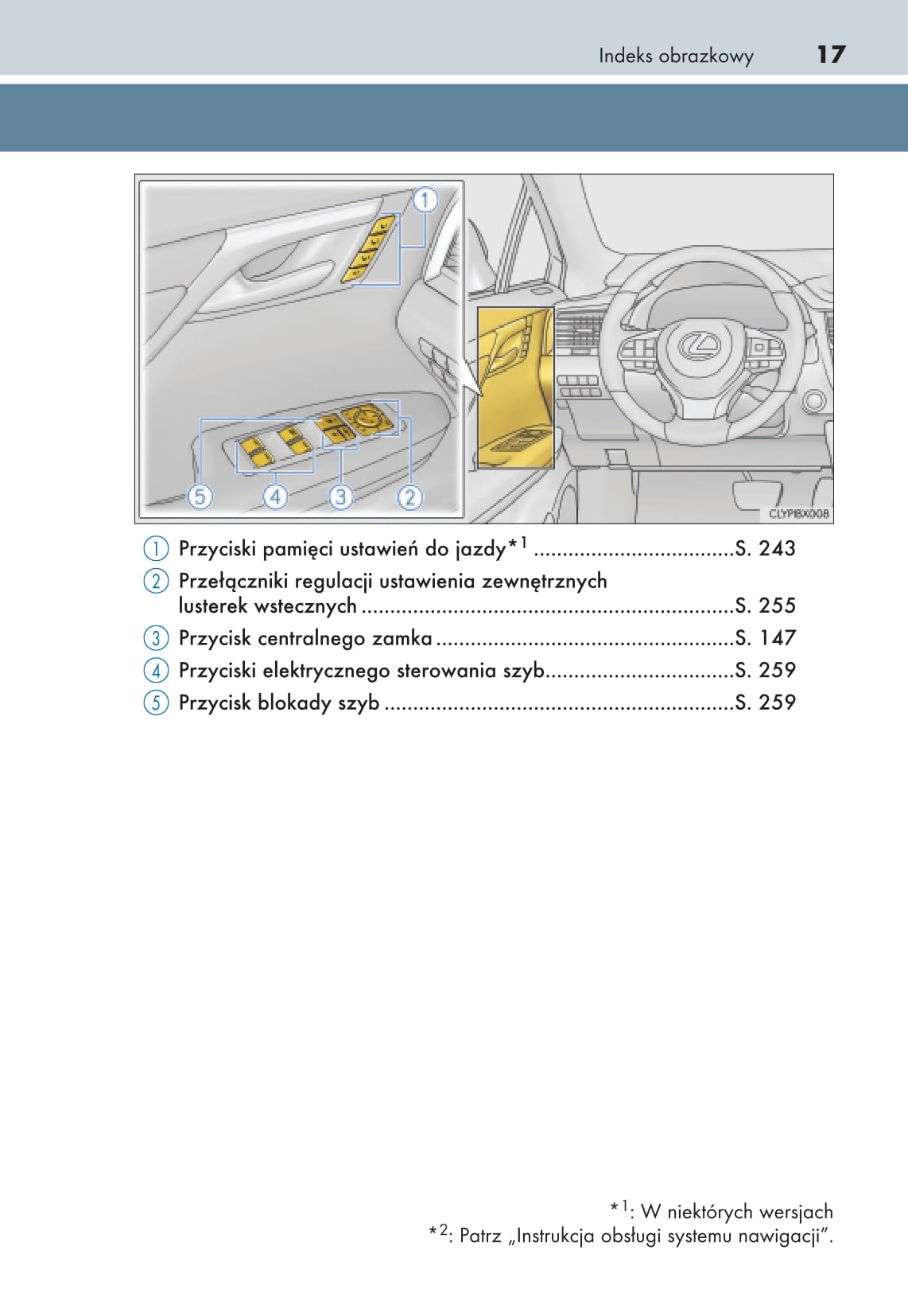 2017-2019 Lexus RX 300/RX 350/RX 350L Owner's Manual | Polish