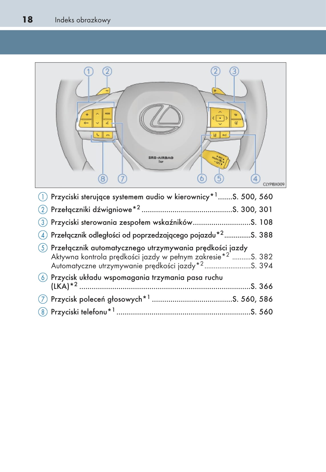 2017-2019 Lexus RX 300/RX 350/RX 350L Owner's Manual | Polish