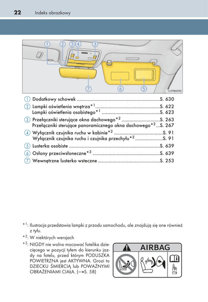 2017-2019 Lexus RX 300/RX 350/RX 350L Owner's Manual | Polish