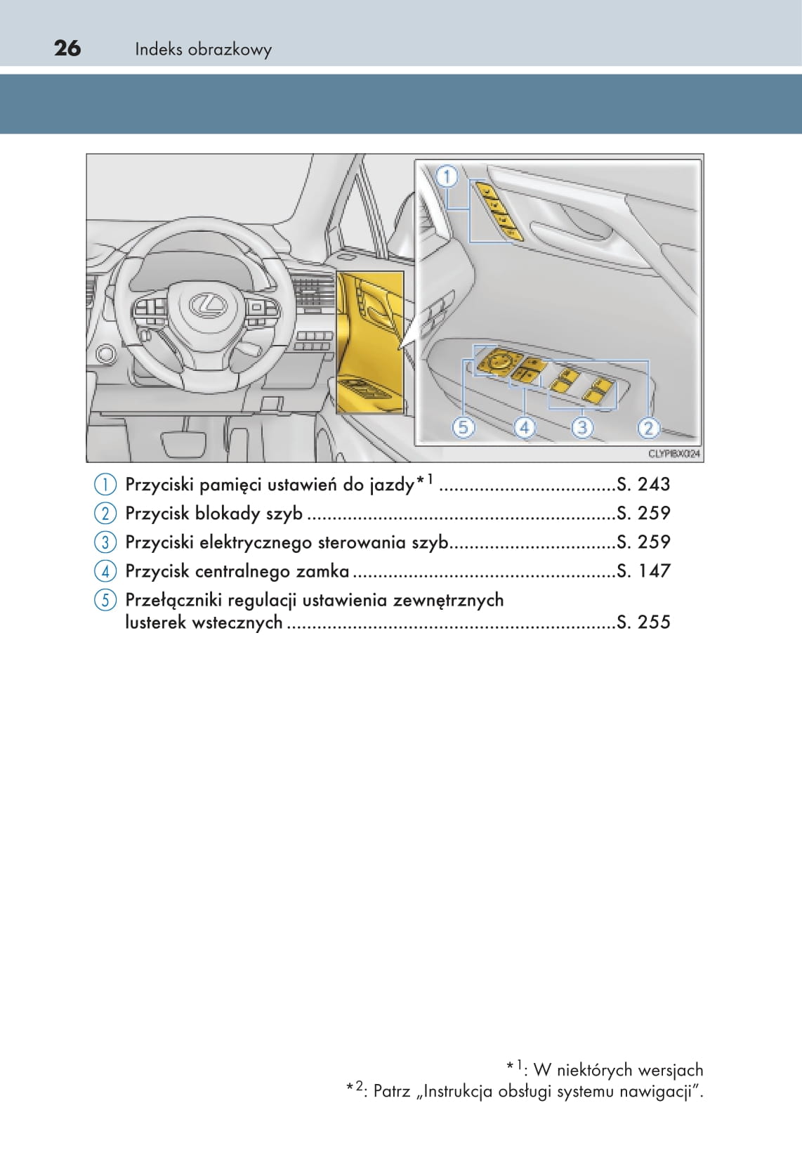 2017-2019 Lexus RX 300/RX 350/RX 350L Owner's Manual | Polish