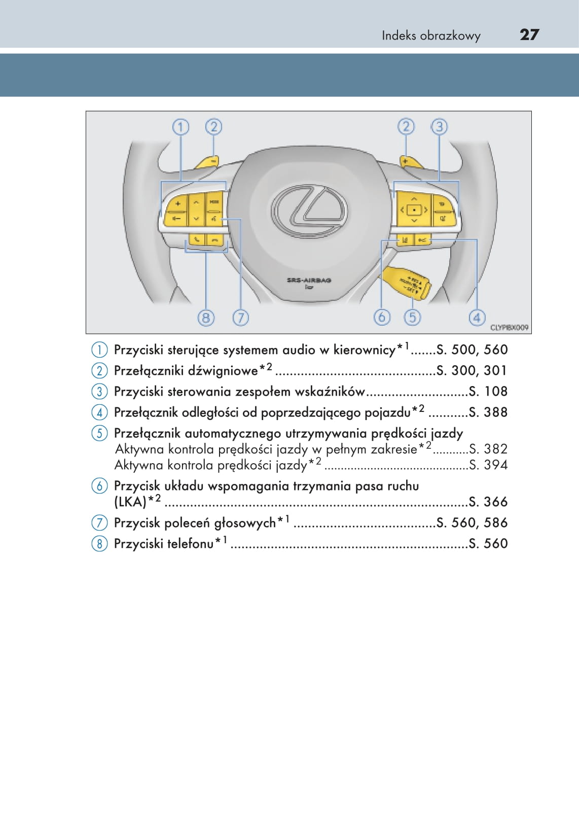 2017-2019 Lexus RX 300/RX 350/RX 350L Owner's Manual | Polish