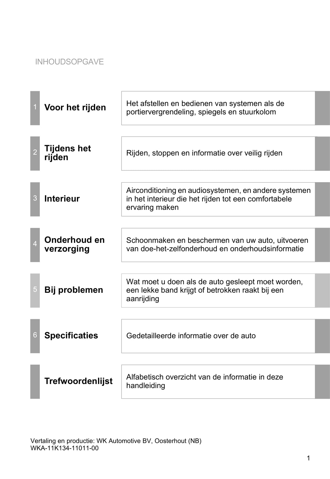 2011-2012 Toyota Verso Gebruikershandleiding | Nederlands