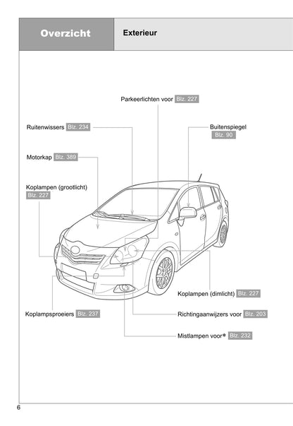 2011-2012 Toyota Verso Gebruikershandleiding | Nederlands