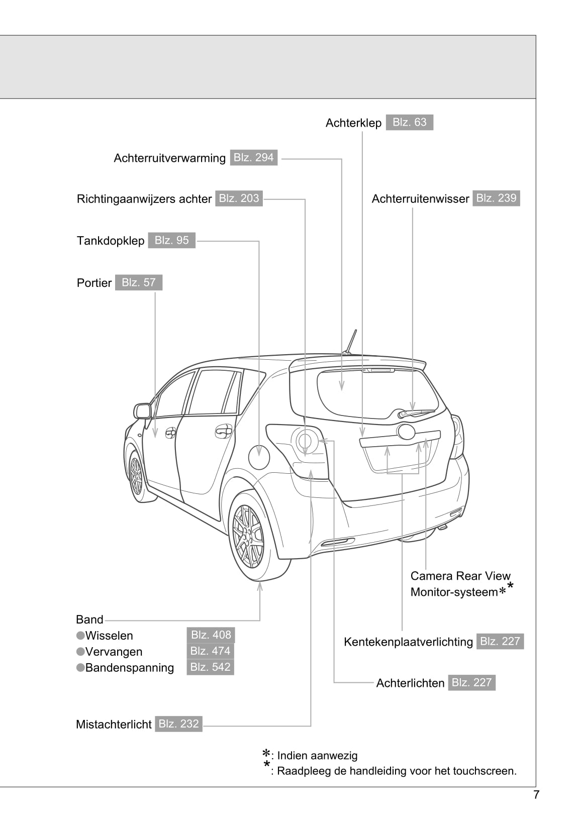 2011-2012 Toyota Verso Gebruikershandleiding | Nederlands