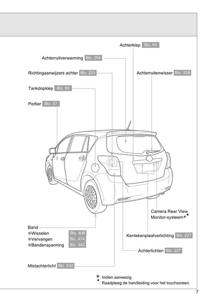 2011-2012 Toyota Verso Gebruikershandleiding | Nederlands