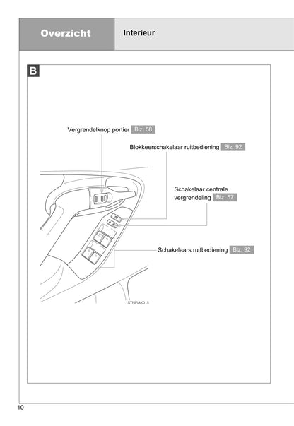 2011-2012 Toyota Verso Gebruikershandleiding | Nederlands