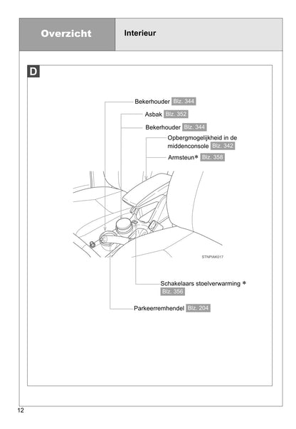 2011-2012 Toyota Verso Gebruikershandleiding | Nederlands