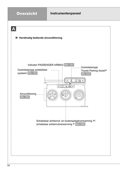 2011-2012 Toyota Verso Gebruikershandleiding | Nederlands