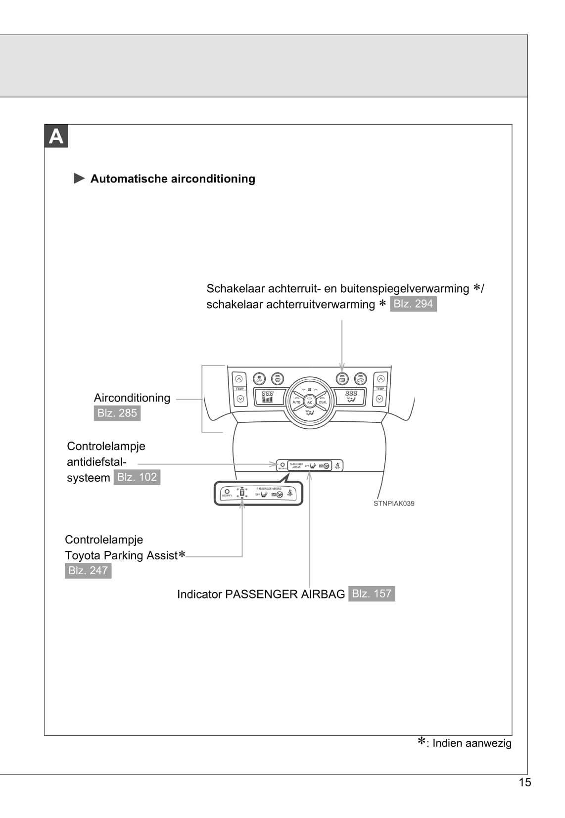 2011-2012 Toyota Verso Gebruikershandleiding | Nederlands