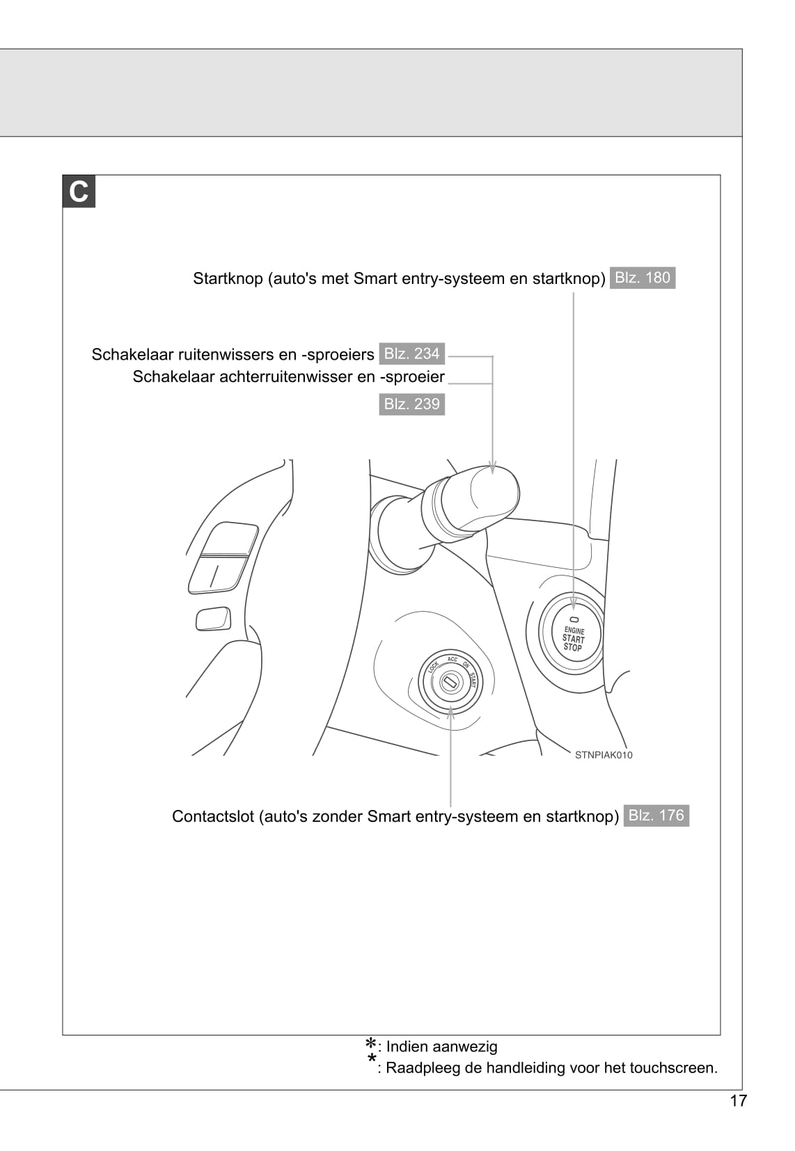 2011-2012 Toyota Verso Gebruikershandleiding | Nederlands