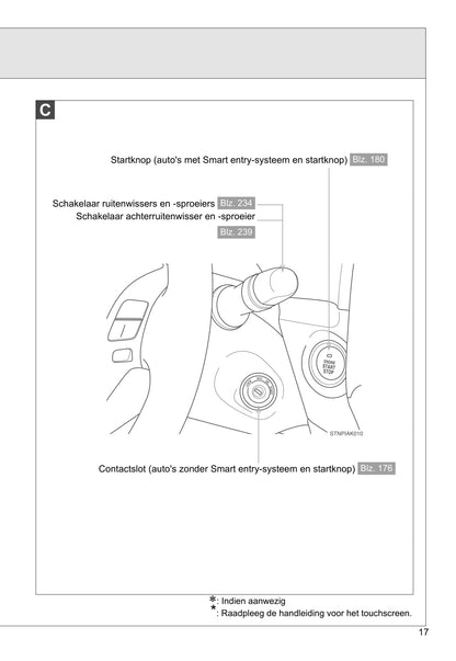 2011-2012 Toyota Verso Gebruikershandleiding | Nederlands