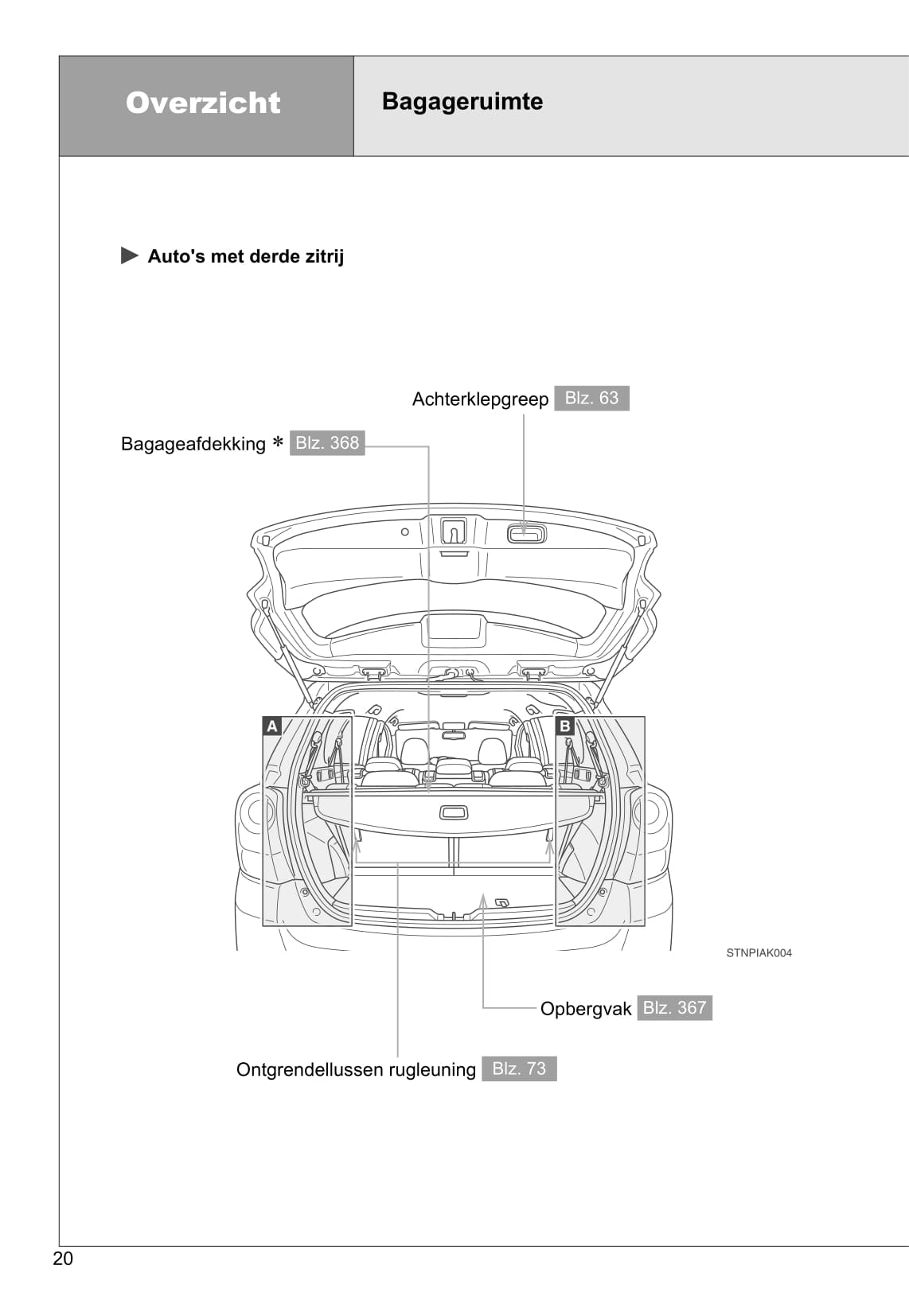 2011-2012 Toyota Verso Gebruikershandleiding | Nederlands