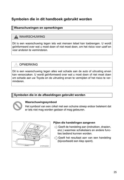 2011-2012 Toyota Verso Gebruikershandleiding | Nederlands