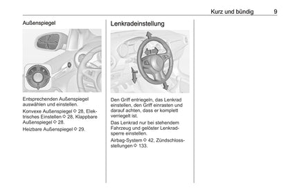 2017-2018 Opel Adam Gebruikershandleiding | Duits