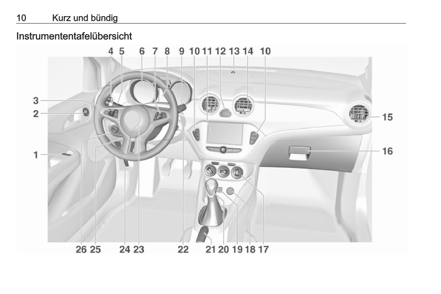 2017-2018 Opel Adam Gebruikershandleiding | Duits