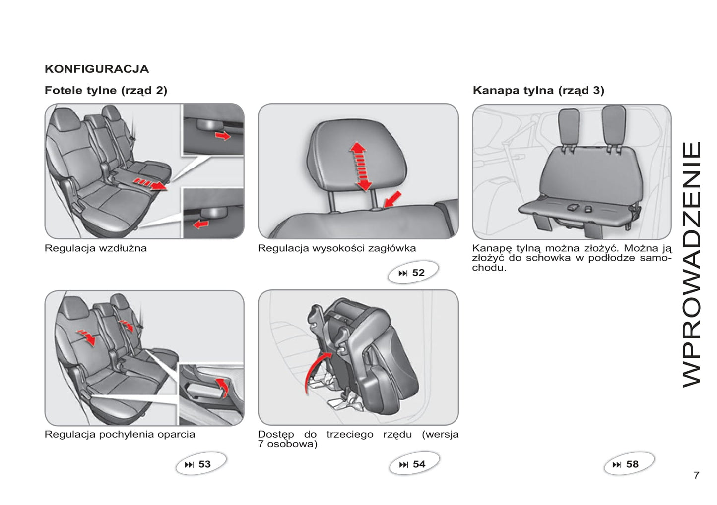 2011-2012 Citroën C-Crosser Gebruikershandleiding | Pools