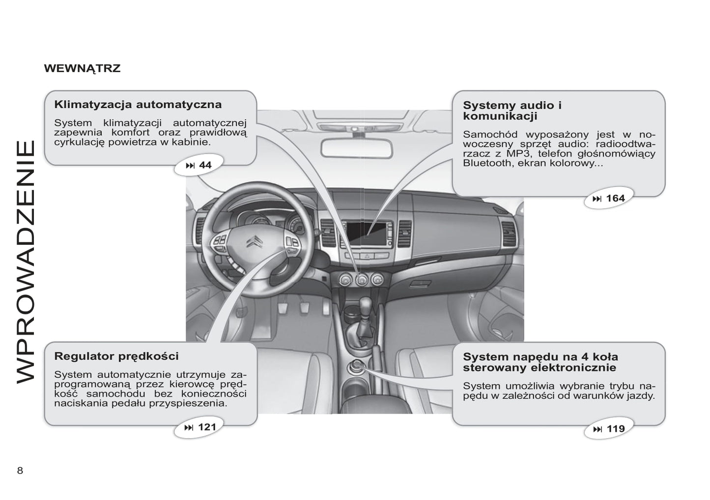 2011-2012 Citroën C-Crosser Gebruikershandleiding | Pools