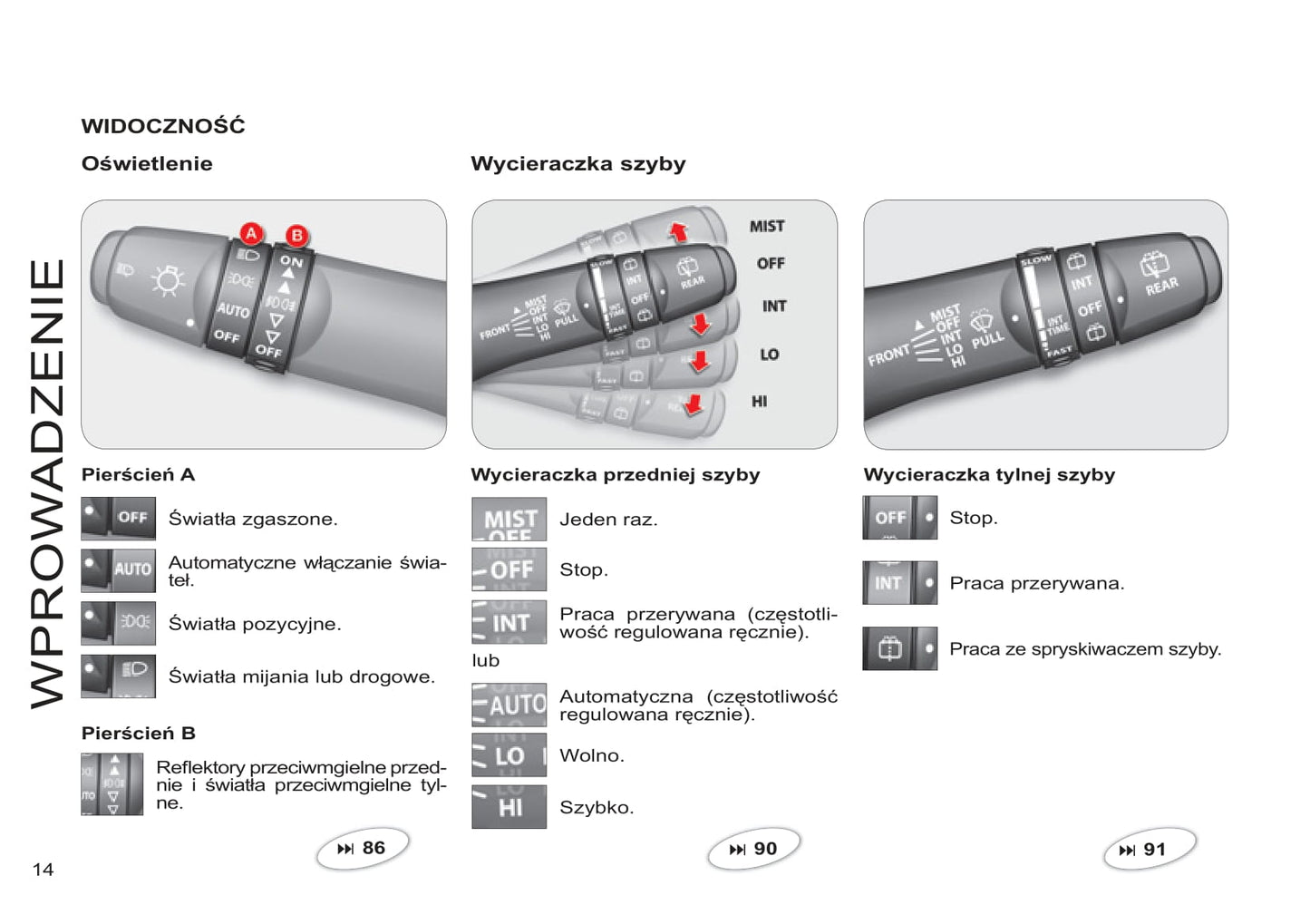 2011-2012 Citroën C-Crosser Gebruikershandleiding | Pools