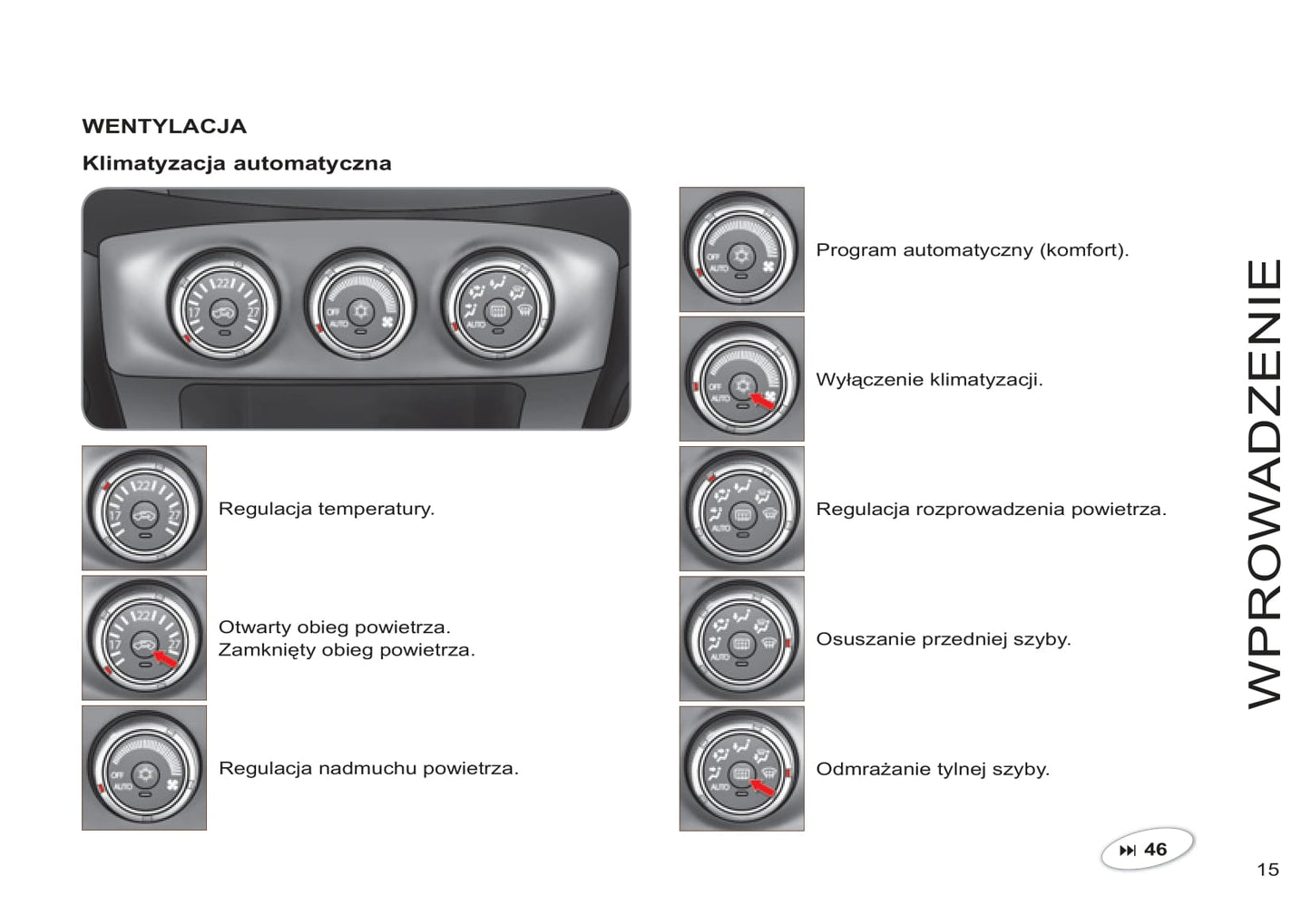 2011-2012 Citroën C-Crosser Gebruikershandleiding | Pools