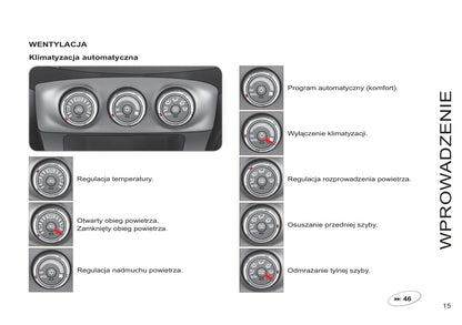 2011-2012 Citroën C-Crosser Gebruikershandleiding | Pools