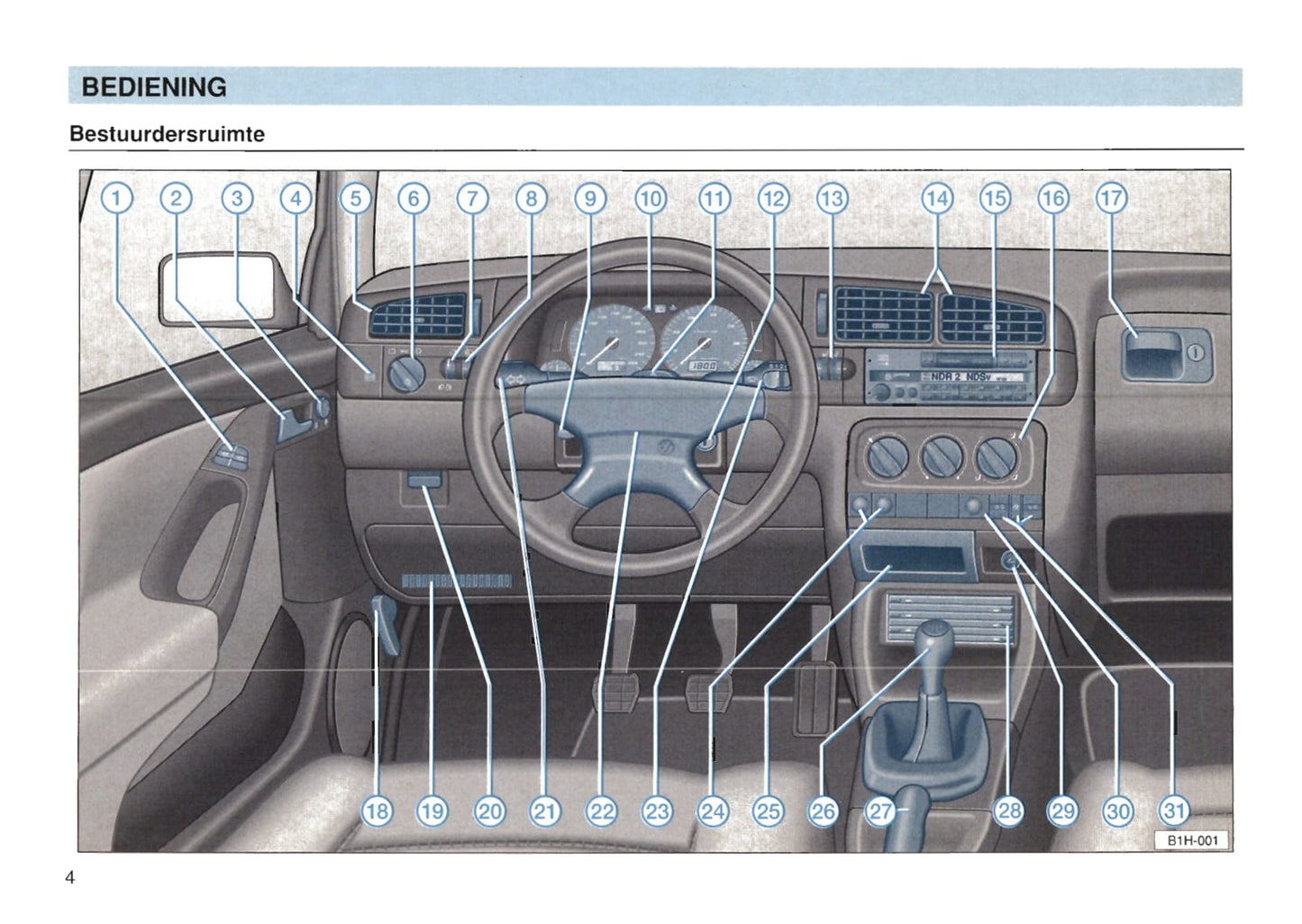 1991-1997 Volkswagen Golf Gebruikershandleiding | Nederlands